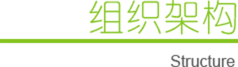 长湖架构