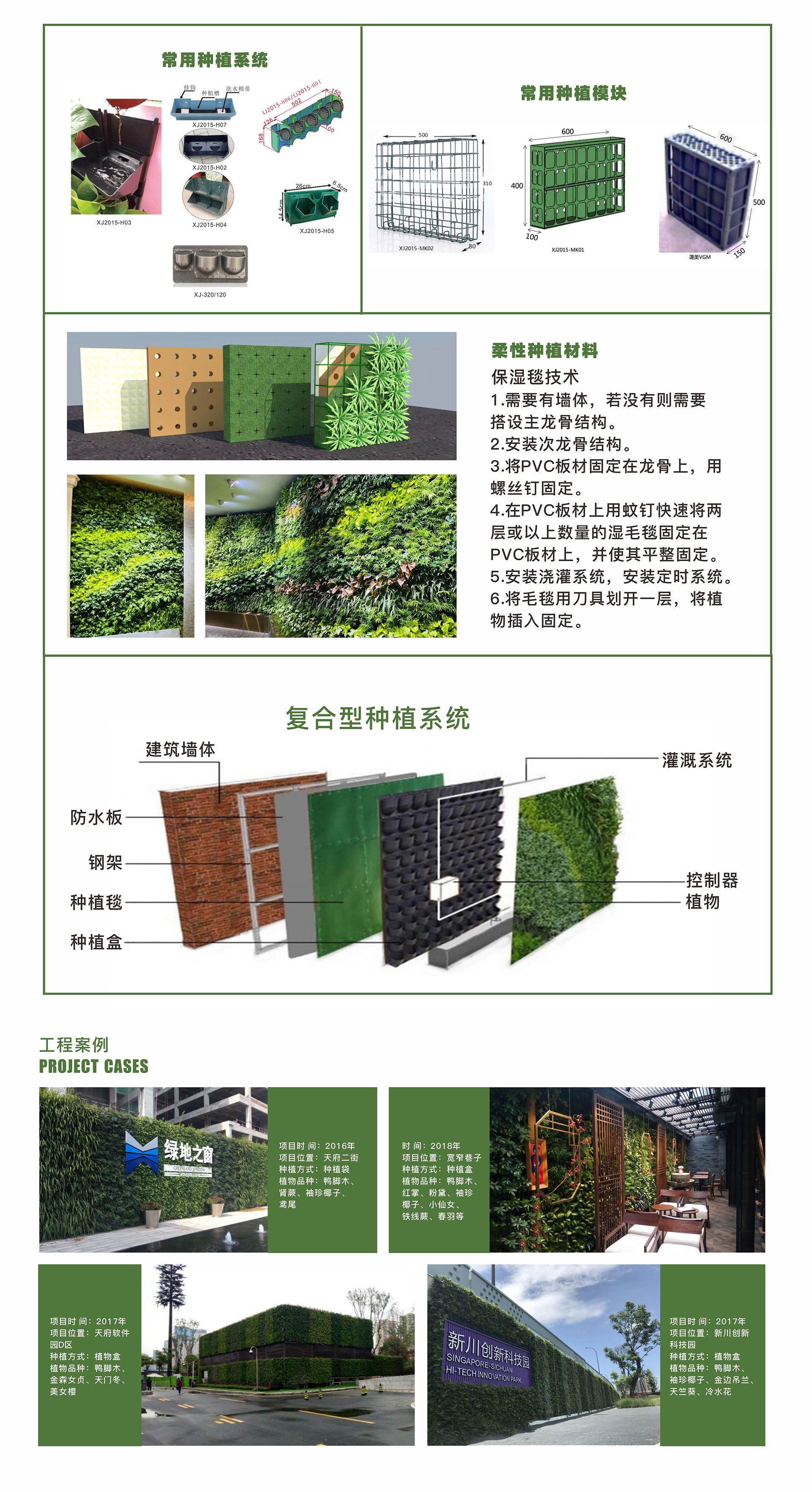 2019垂直立体绿化植物墙做法 - 知乎